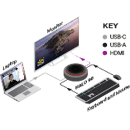 Halo 90_Home_BasicWiringDiagram_Wide